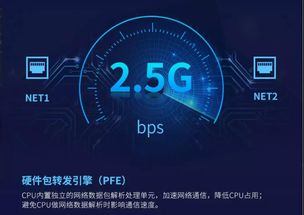 兩會(huì)解讀｜泛在電力物聯(lián)網(wǎng)應(yīng)用解決方案 賦能能源革命與數(shù)字經(jīng)濟(jì)的融合之路